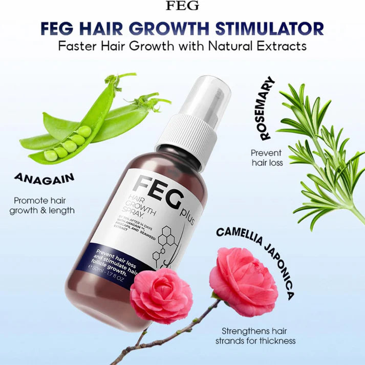 FEG Hair Growth Spray Plus Derma Roller Pack of 2 Suitable For Both Men and Women